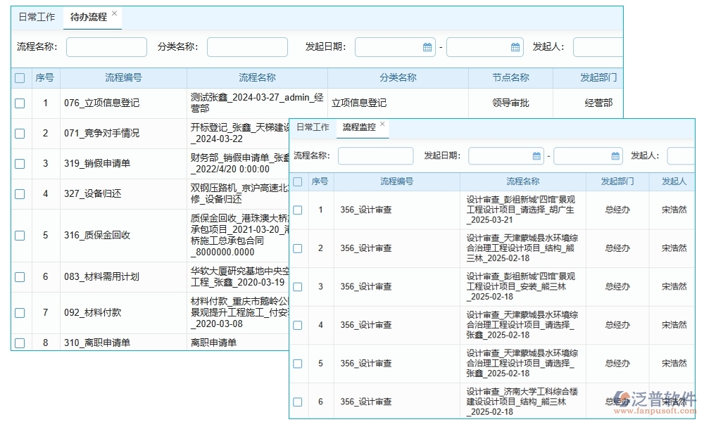 【直進(jìn)直出退貨無憂】項(xiàng)目物資管理軟件，物資、退貨、流程、費(fèi)用全面掌控