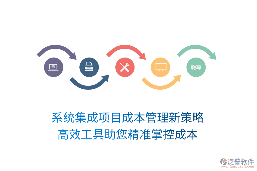 系統(tǒng)集成項(xiàng)目成本管理新策略， 高效工具助您精準(zhǔn)掌控成本