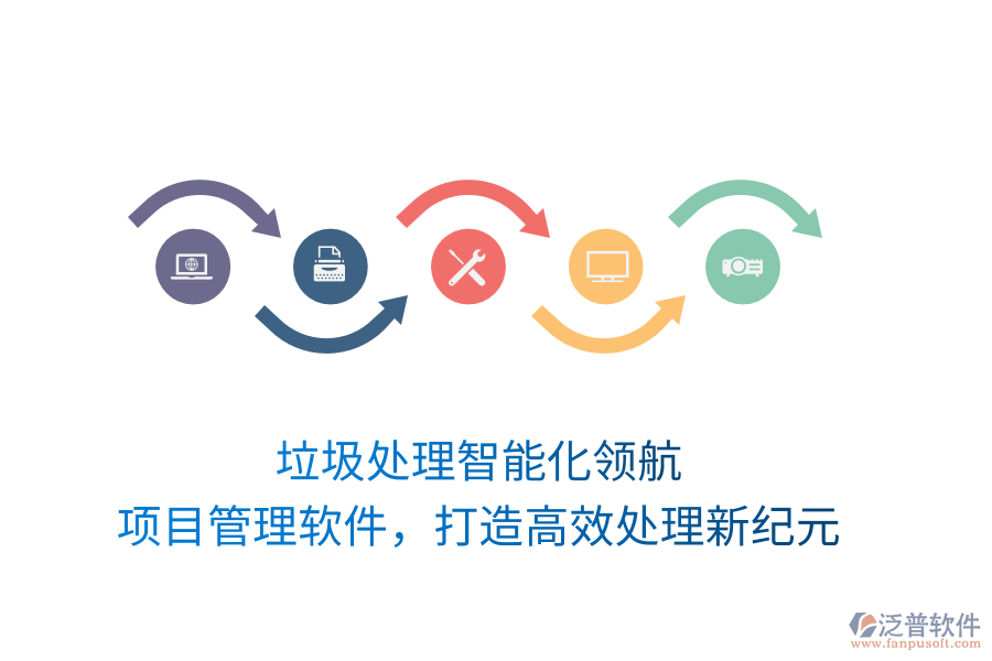垃圾處理智能化領(lǐng)航！項(xiàng)目管理軟件，打造高效處理新紀(jì)元