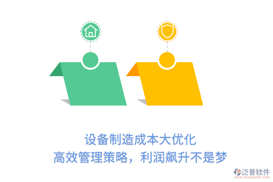 設(shè)備制造成本大優(yōu)化， 高效管理策略，利潤飆升不是夢