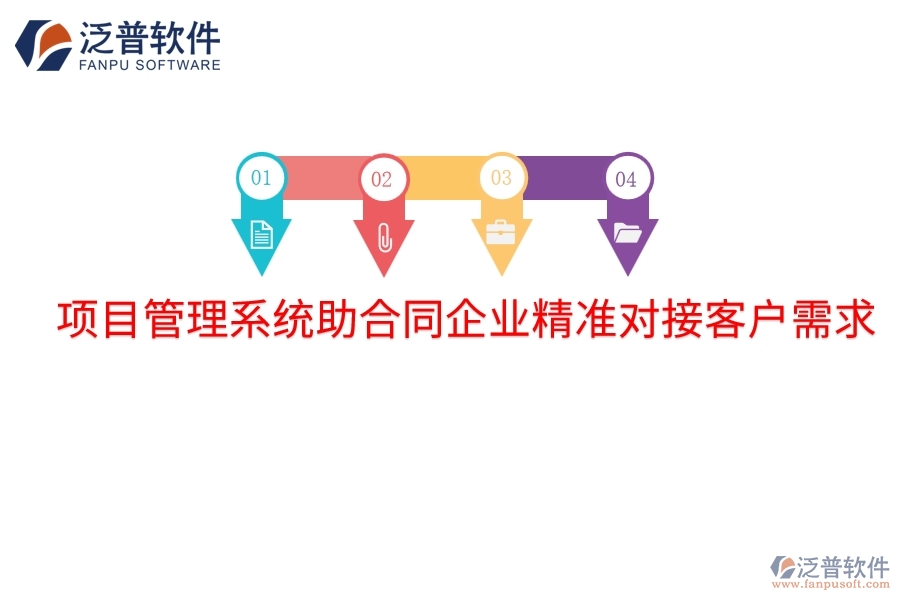 項目管理系統(tǒng)助合同企業(yè)精準(zhǔn)對接客戶需求