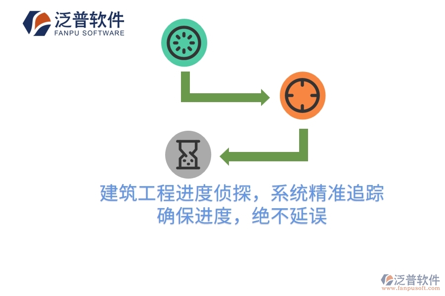 建筑工程進度偵探，系統(tǒng)精準(zhǔn)追蹤，確保進度，絕不延誤