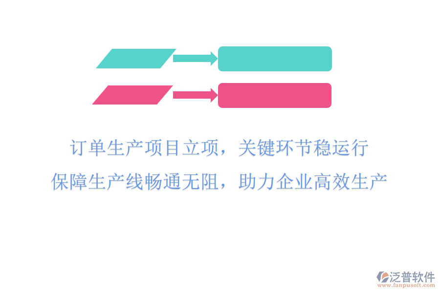 訂單生產(chǎn)項(xiàng)目立項(xiàng)，關(guān)鍵環(huán)節(jié)穩(wěn)運(yùn)行，保障生產(chǎn)線暢通無(wú)阻，助力企業(yè)高效生產(chǎn)