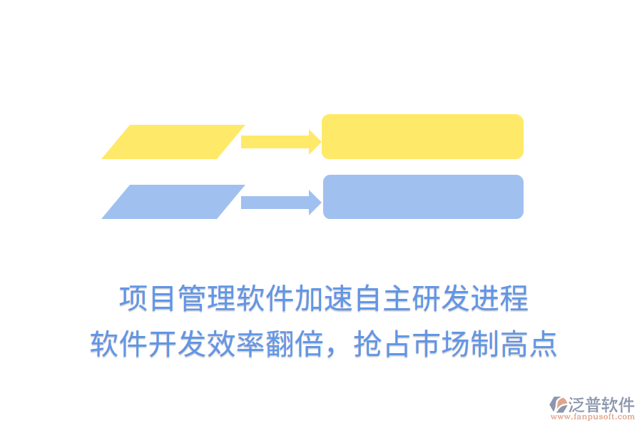 項(xiàng)目管理軟件加速自主研發(fā)進(jìn)程， 軟件開發(fā)效率翻倍，搶占市場制高點(diǎn)