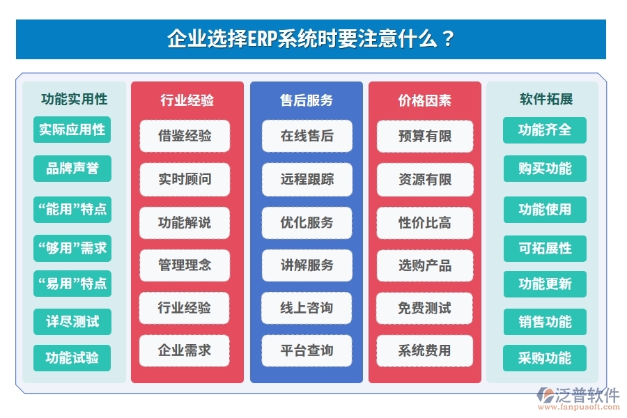 企業(yè)選擇ERP系統(tǒng)時要注意什么？