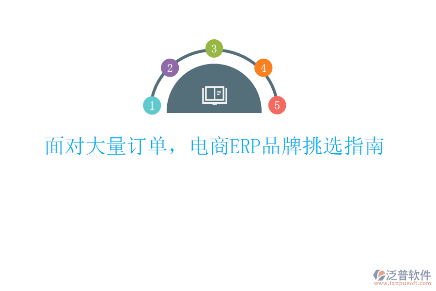 面對大量訂單，電商ERP品牌挑選指南