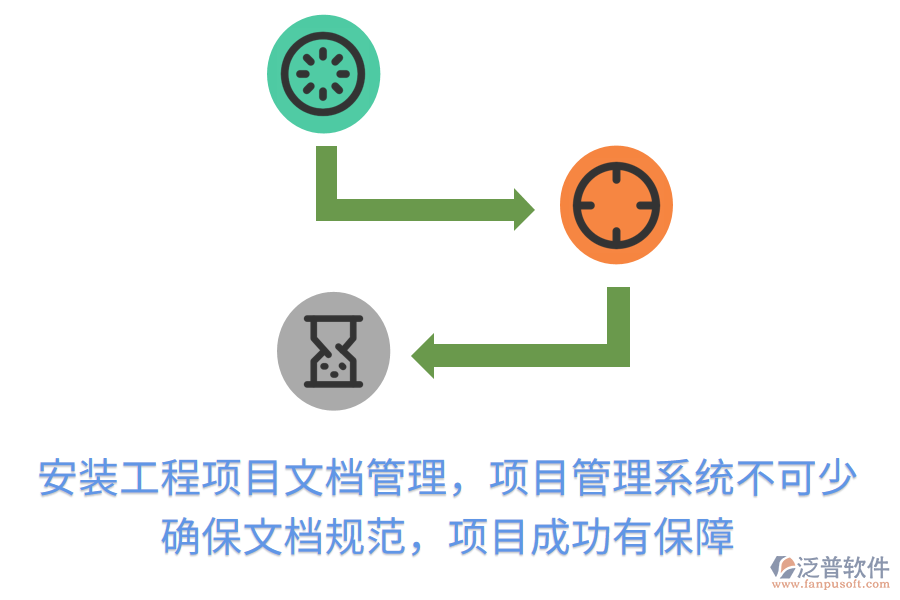 安裝工程項(xiàng)目文檔管理，項(xiàng)目管理系統(tǒng)不可少！確保文檔規(guī)范，項(xiàng)目成功有保障