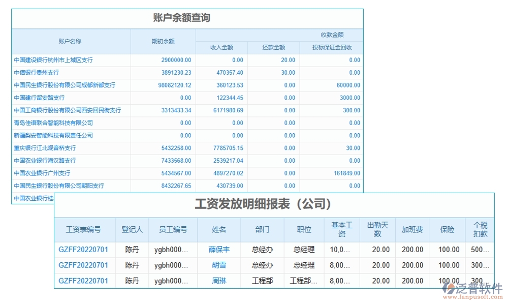 建筑施工勞務(wù)管理軟件，人員管理精準(zhǔn)高效，考勤工資合同無憂管理