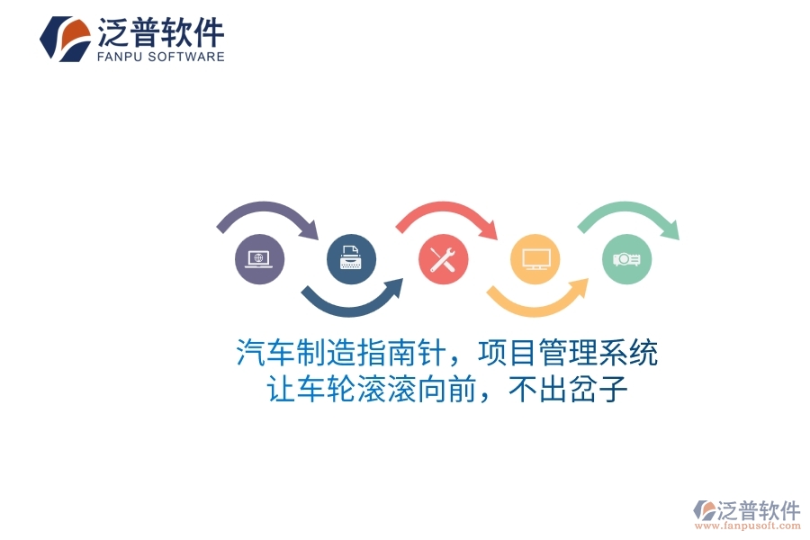 汽車制造指南針，項(xiàng)目管理系統(tǒng)：讓車輪滾滾向前，不出岔子