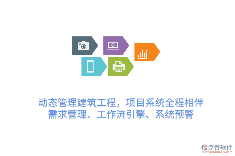 動(dòng)態(tài)管理建筑工程，項(xiàng)目系統(tǒng)全程相伴 需求管理、工作流引擎、系統(tǒng)預(yù)警
