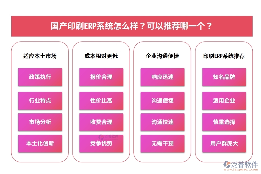 國產(chǎn)印刷ERP系統(tǒng)怎么樣？可以推薦哪一個？