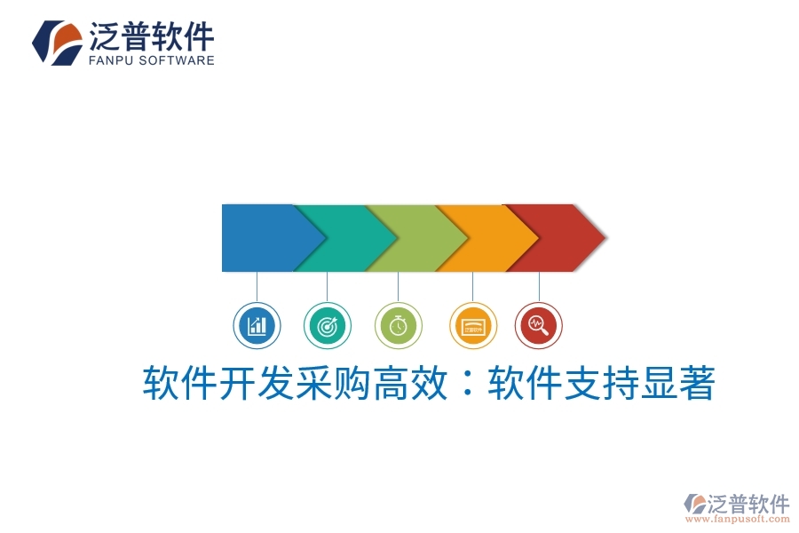 軟件開(kāi)發(fā)采購(gòu)高效：軟件支持顯著
