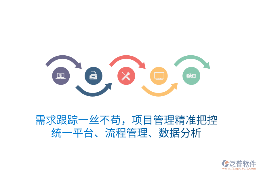 需求跟蹤一絲不茍，項(xiàng)目管理精準(zhǔn)把控 統(tǒng)一平臺(tái)、流程管理、數(shù)據(jù)分析