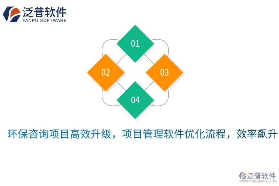 環(huán)保咨詢項目高效升級，項目管理軟件優(yōu)化流程，效率飆升