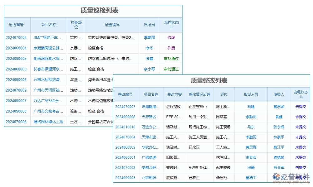 建筑企業(yè)施工管理軟件：項(xiàng)目管理進(jìn)度成本質(zhì)量全掌控，高效施工新選擇