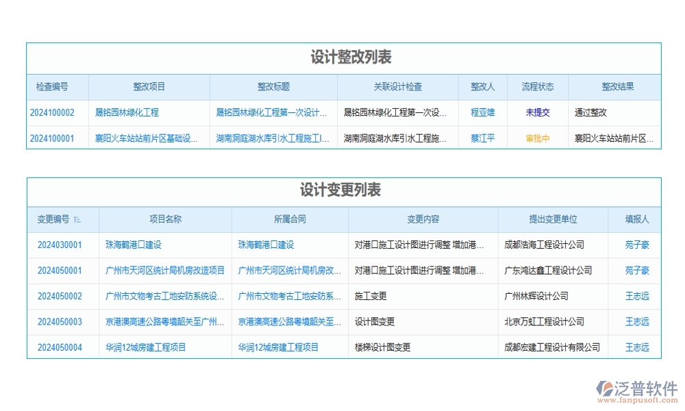 施工工程合同管理軟件，合同管理新紀(jì)元，審批變更預(yù)警全掌控