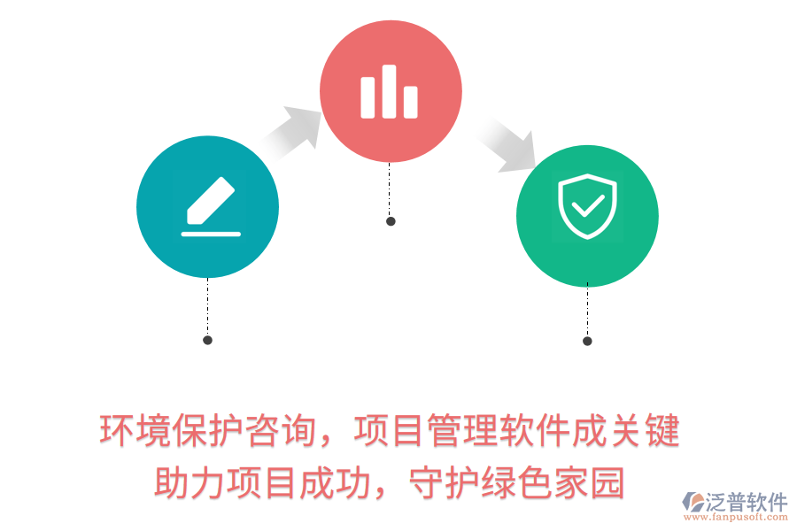 環(huán)境保護(hù)咨詢，項(xiàng)目管理軟件成關(guān)鍵！ 助力項(xiàng)目成功，守護(hù)綠色家園