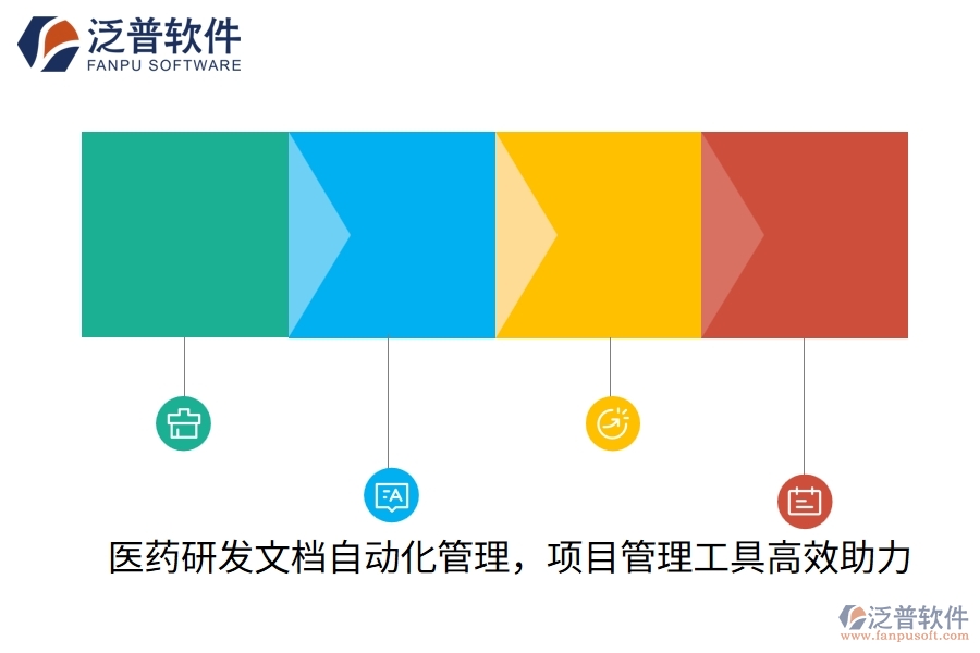 醫(yī)藥研發(fā)文檔自動(dòng)化管理，項(xiàng)目管理工具高效助力