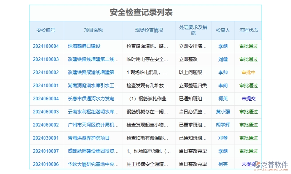 【泛普設(shè)備入場(chǎng)管理軟件】清單詳盡、運(yùn)輸安全、驗(yàn)收嚴(yán)格、入庫(kù)規(guī)范，項(xiàng)目成功第一步