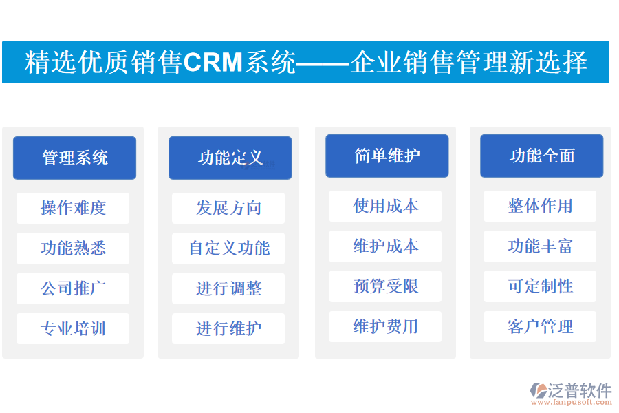 精選優(yōu)質(zhì)銷售<a href=http://theonlineadagency.com/crm/ target=_blank class=infotextkey>CRM</a>系統(tǒng)&mdash;&mdash;企業(yè)銷售管理新選擇