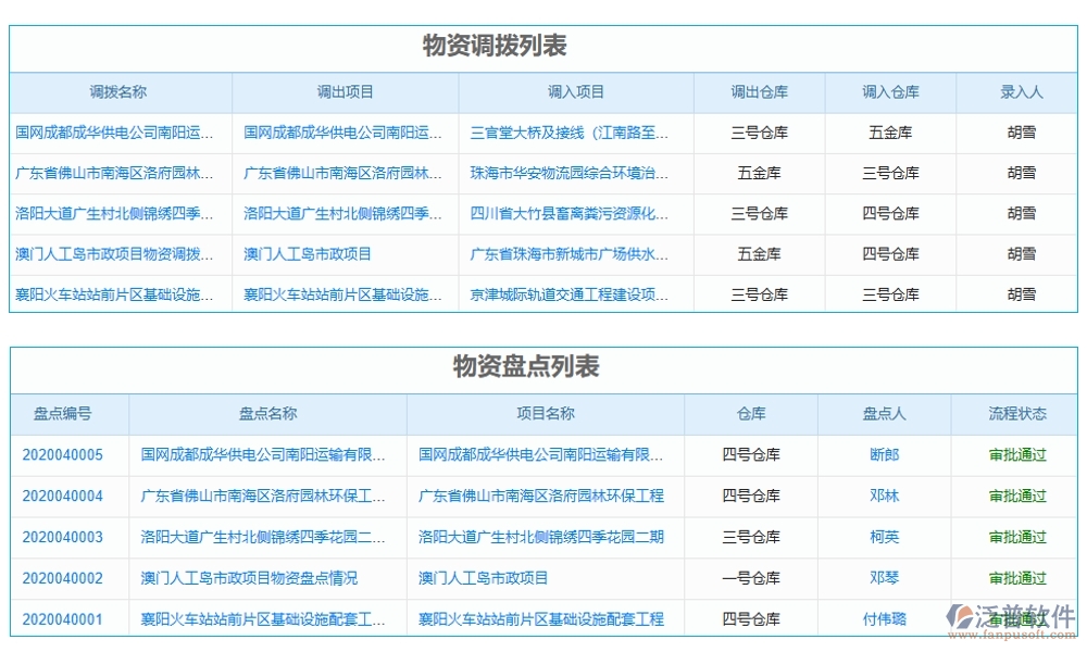建筑機(jī)械設(shè)備管理系統(tǒng)，設(shè)備調(diào)度維護(hù)維修全掌控，智能管理新體驗(yàn)