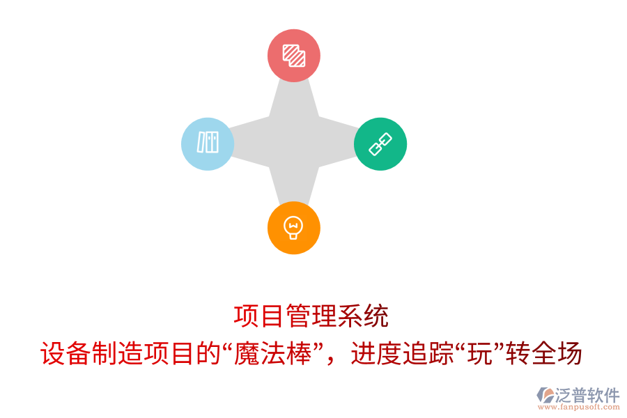 項目管理系統(tǒng)： 設(shè)備制造項目的&ldquo;魔法棒&rdquo;，進度追蹤&ldquo;玩&rdquo;轉(zhuǎn)全場