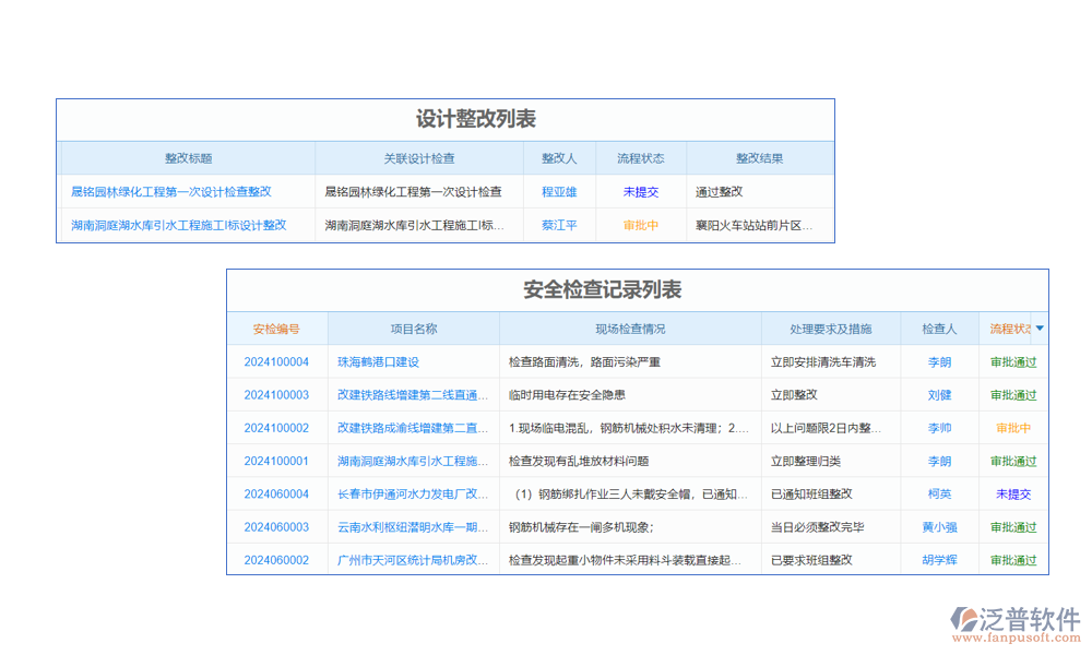 檢查對(duì)象管理
