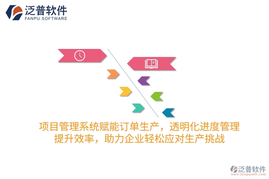項目管理系統(tǒng)賦能訂單生產(chǎn)，透明化進度管理，提升效率，助力企業(yè)輕松應對生產(chǎn)挑戰(zhàn)