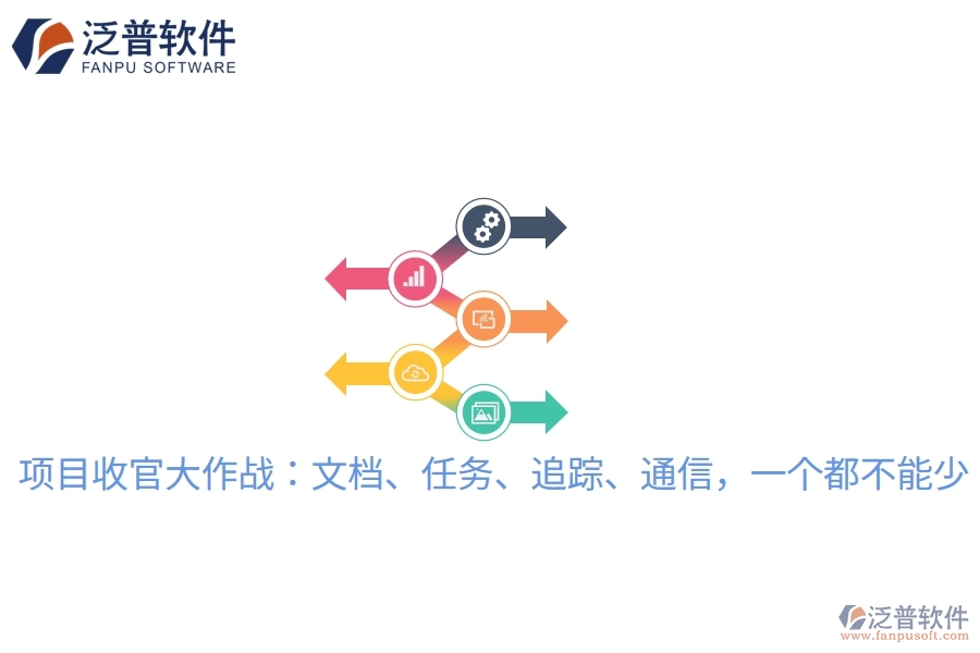 項目收官大作戰(zhàn)：文檔、任務、追蹤、通信，一個都不能少