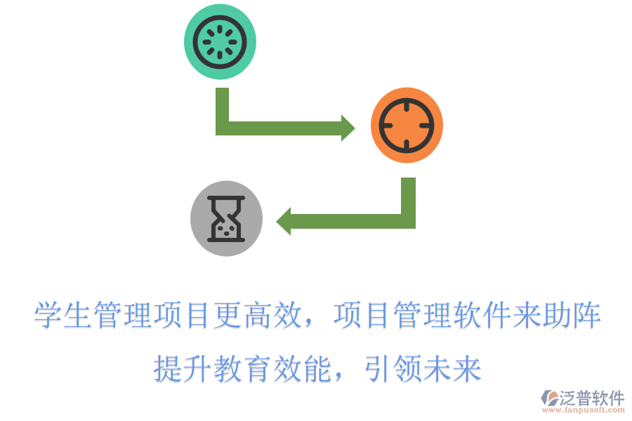 學(xué)生管理項(xiàng)目更高效，項(xiàng)目管理軟件來助陣，提升教育效能，引領(lǐng)未來