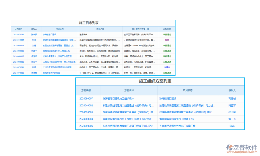 多項(xiàng)目物業(yè)