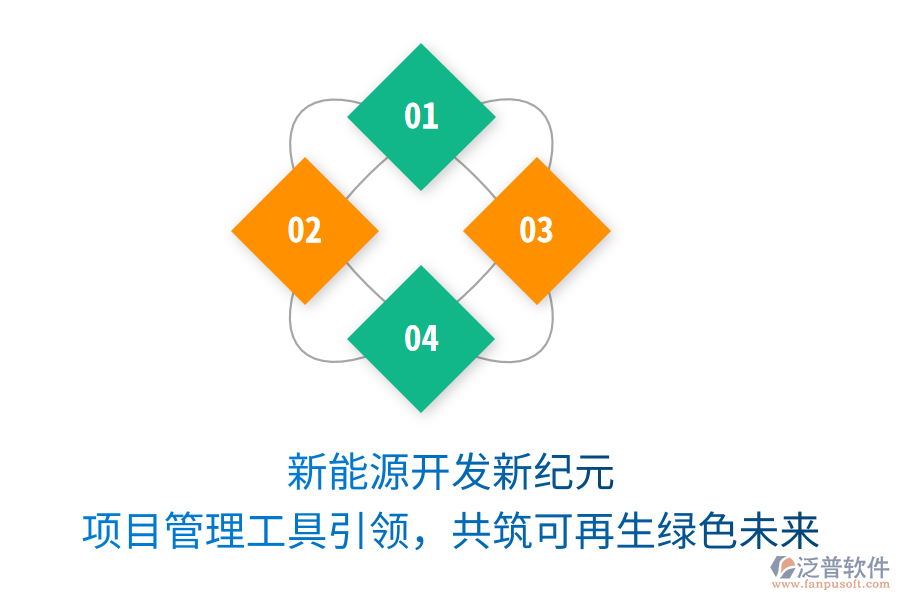 新能源開發(fā)新紀元， 項目管理工具引領(lǐng)，共筑可再生綠色未來