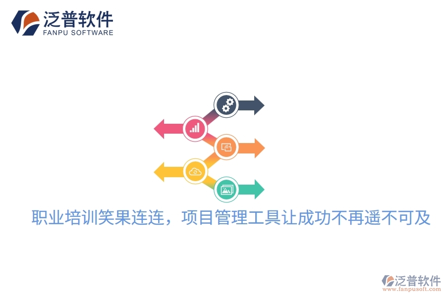 職業(yè)培訓(xùn)笑果連連，項目管理工具讓成功不再遙不可及