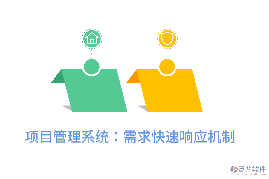 項(xiàng)目管理系統(tǒng):需求快速響應(yīng)機(jī)制