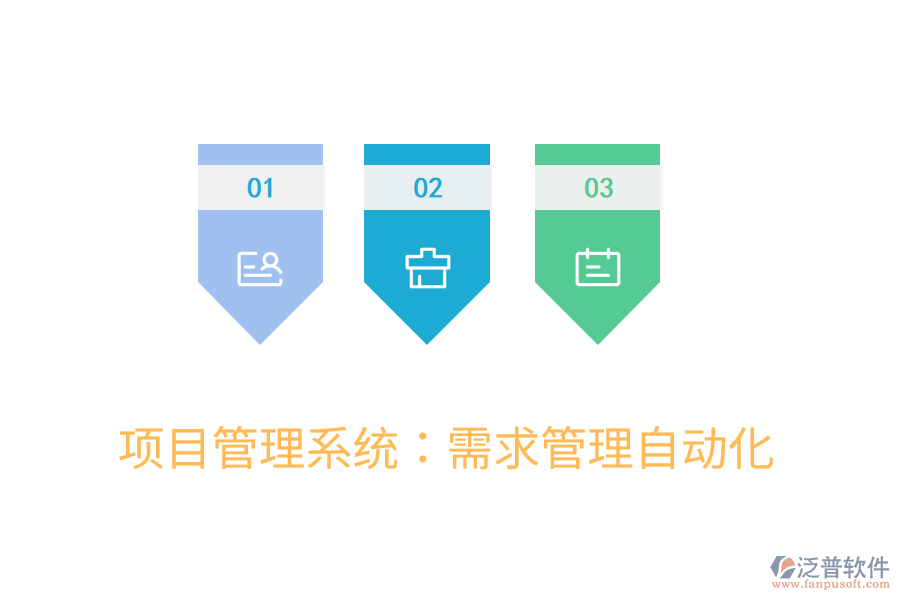 項(xiàng)目管理系統(tǒng):需求管理自動(dòng)化