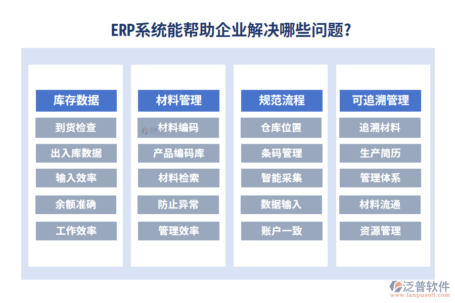 ERP系統(tǒng)能幫助企業(yè)解決哪些問(wèn)題