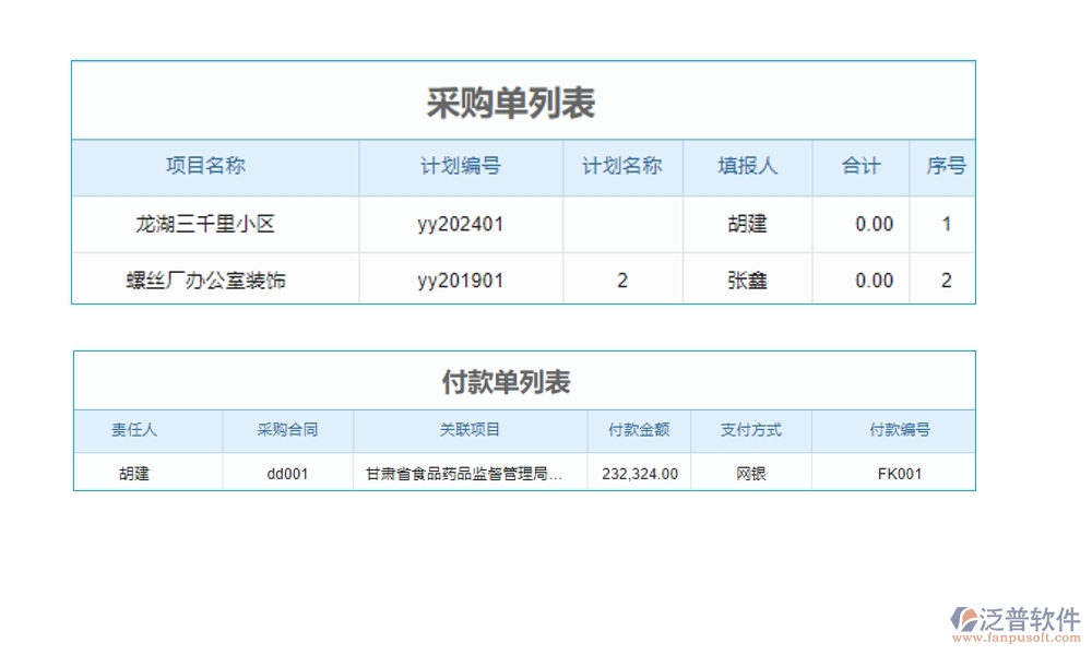 家裝工程ERP管理系統(tǒng):材料采購精準(zhǔn)，工程進(jìn)度可控，質(zhì)量管理嚴(yán)格