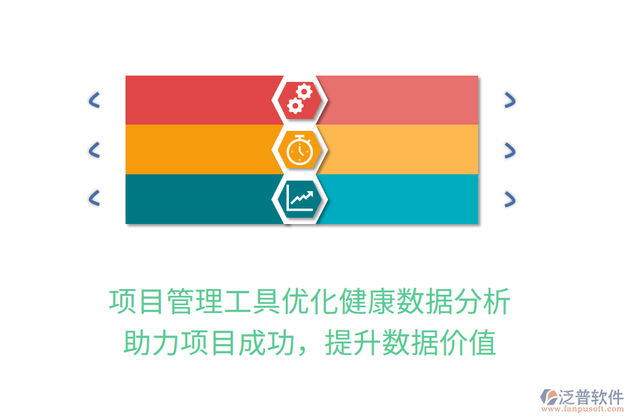 項目管理工具優(yōu)化健康數(shù)據(jù)分析， 助力項目成功，提升數(shù)據(jù)價值