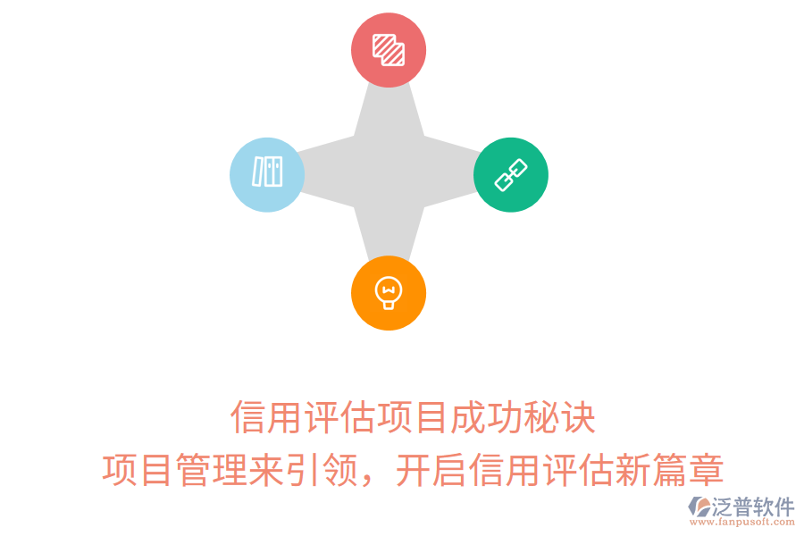 信用評估項(xiàng)目成功秘訣， 項(xiàng)目管理來引領(lǐng)，開啟信用評估新篇章