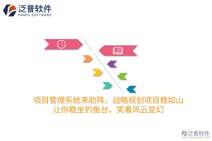 項(xiàng)目管理系統(tǒng)來(lái)助陣，戰(zhàn)略規(guī)劃項(xiàng)目穩(wěn)如山！讓你穩(wěn)坐釣魚臺(tái)，笑看風(fēng)云變幻