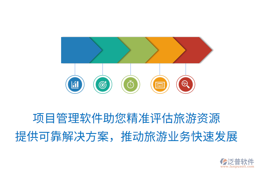 項目管理軟件助您精準評估旅游資源，提供便捷可靠解決方案，推動旅游業(yè)務(wù)快速發(fā)展
