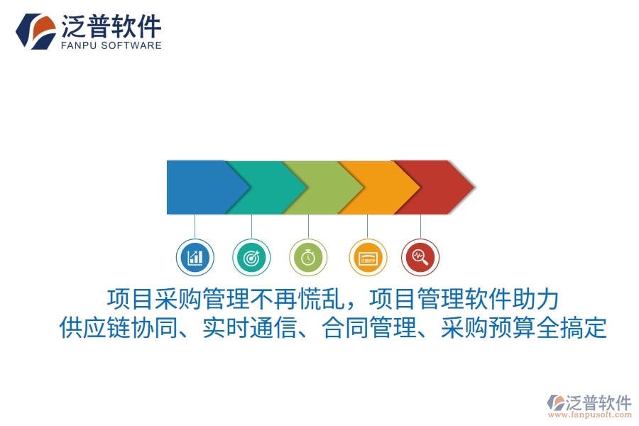 項目采購管理不再&ldquo;手忙腳亂&rdquo;，項目管理軟件助你&ldquo;游刃有余&rdquo;，供應鏈協(xié)同、實時通信、合同管理、采購預算全搞定