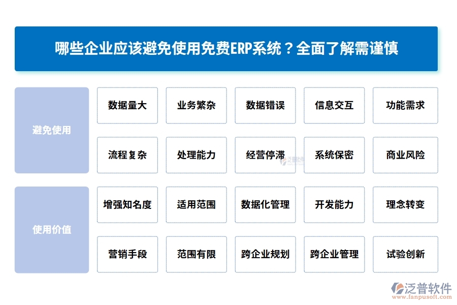 避免使用免費(fèi)ERP系統(tǒng)