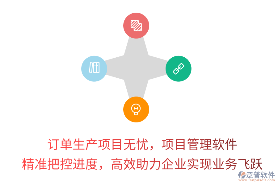 訂單生產(chǎn)項目無憂，項目管理軟件精準(zhǔn)把控進度，高效助力企業(yè)實現(xiàn)業(yè)務(wù)飛躍