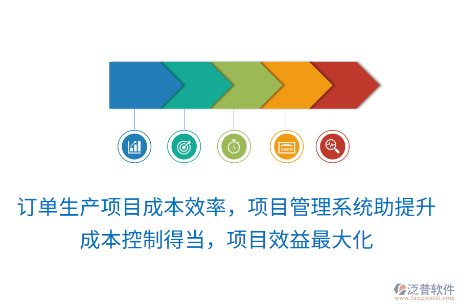 訂單生產(chǎn)項(xiàng)目成本效率，項(xiàng)目管理系統(tǒng)助提升！成本控制得當(dāng)，項(xiàng)目效益最大化