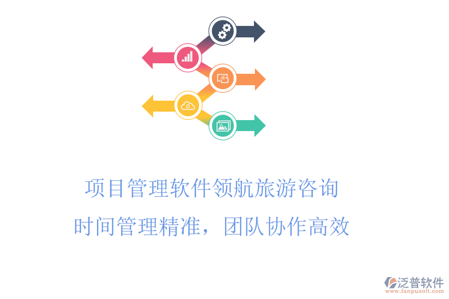 項目管理軟件領(lǐng)航旅游咨詢，<a href=http://theonlineadagency.com/gongsi/sj/ target=_blank class=infotextkey>時間管理</a>精準，團隊協(xié)作高效
