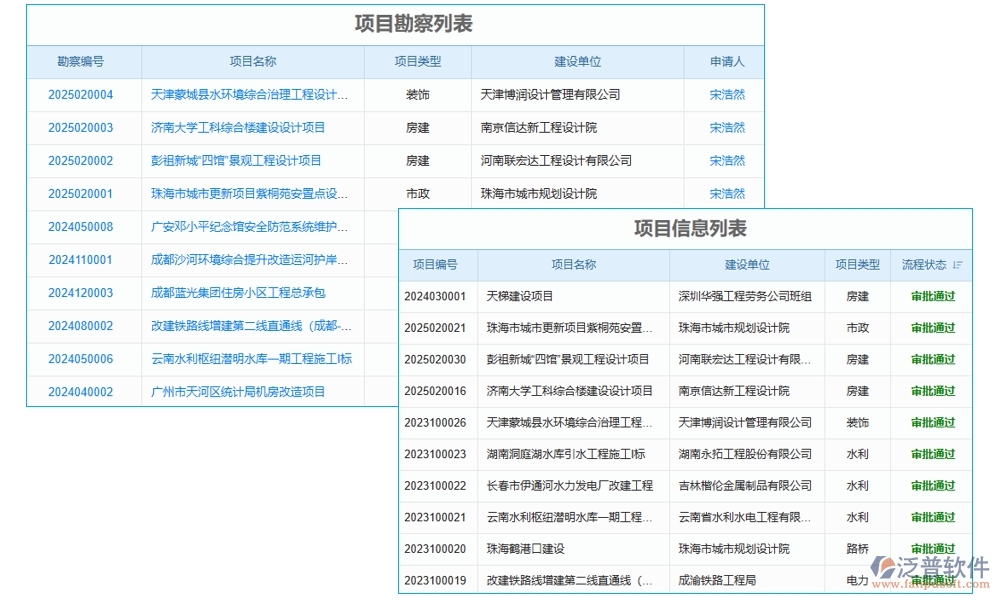 建筑企業(yè)施工管理軟件：項(xiàng)目管理進(jìn)度成本質(zhì)量全掌控，高效施工新選擇