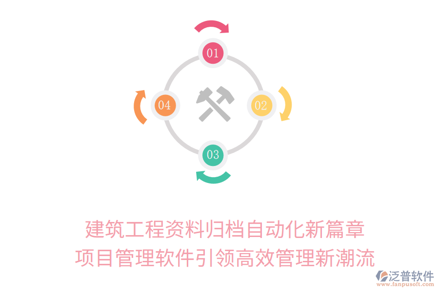 建筑工程資料歸檔自動化新篇章， 項目管理軟件引領(lǐng)高效管理新潮流