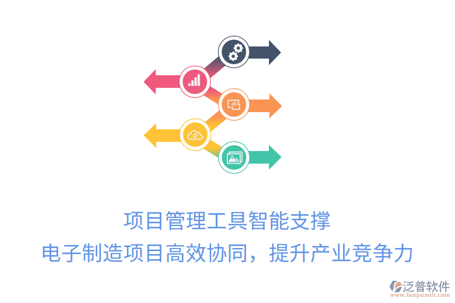 項(xiàng)目管理工具智能支撐， 電子制造項(xiàng)目高效協(xié)同，提升產(chǎn)業(yè)競(jìng)爭(zhēng)力