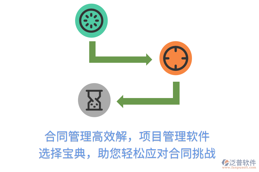 合同管理高效解，項目管理軟件 選擇寶典，助您輕松應對合同挑戰(zhàn)